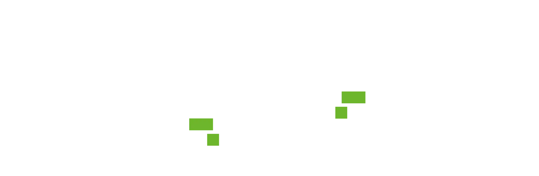 Gorila Digital